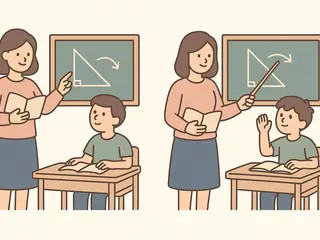 Comparação entre duas situações
